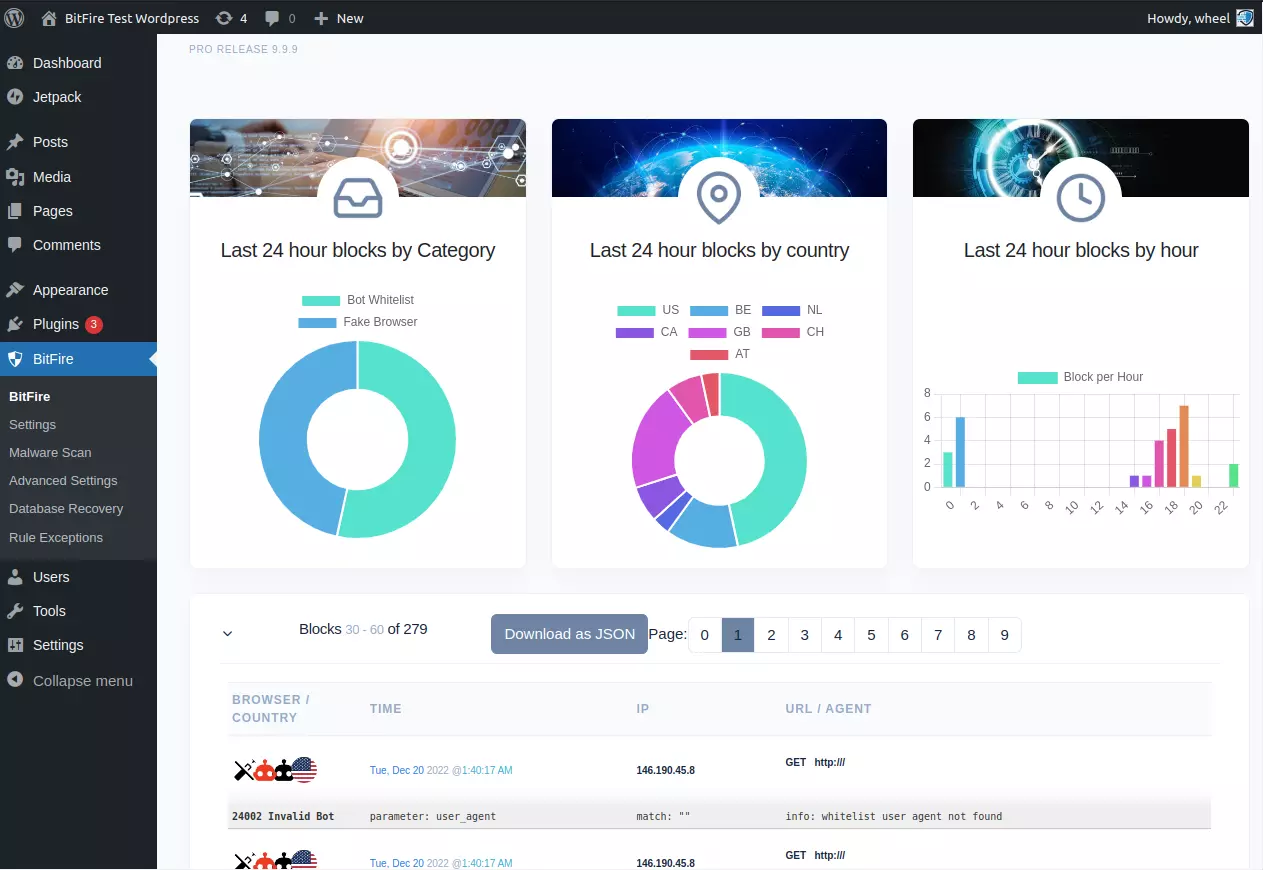 BitFire Dashboard Screenshot