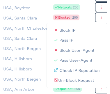 BitFire Dashboard Screenshot